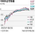 강일실업 이미지
