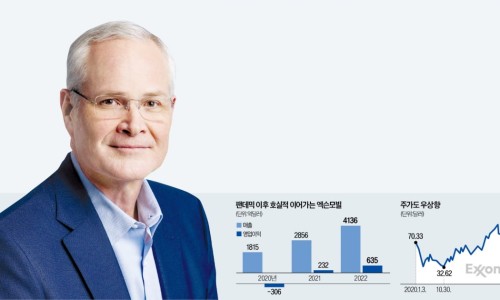 한경석유 이미지