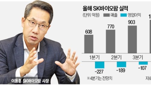 삼성석유 이미지