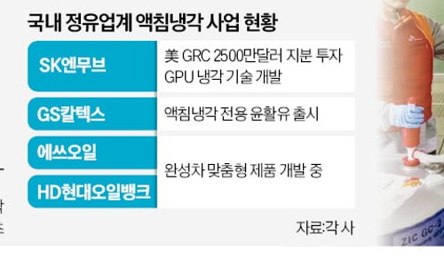 지에스산업기술 이미지