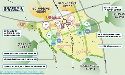 에코메타 이미지