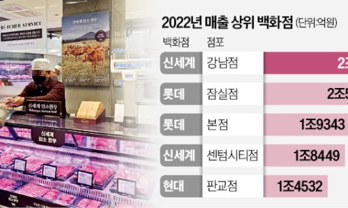 몽슈슈마켓 이미지