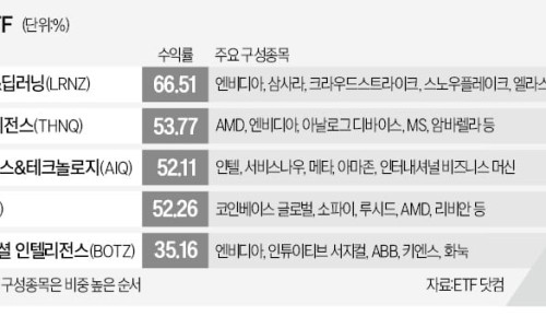 위너시스템 이미지