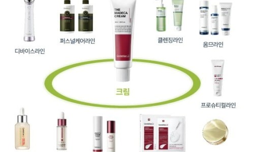 뷰티종합화장품 이미지