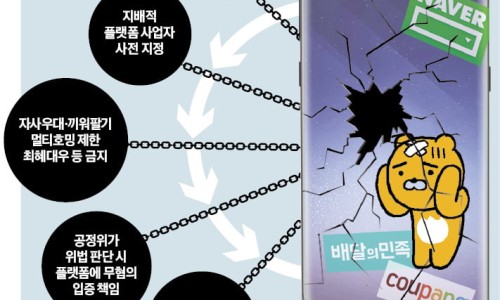치킨플러스국회의 이미지