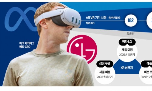 퓨쳐올 이미지