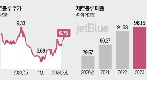 국민배터리 이미지