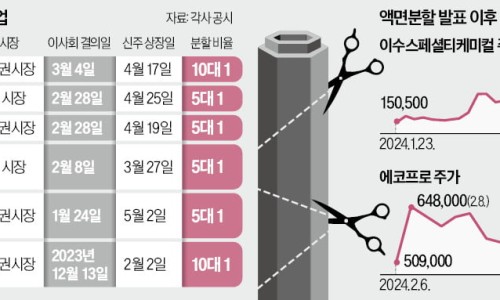 국민배터리 이미지