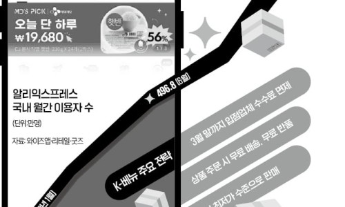 대성산업광고 이미지