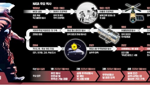 모바일유토피아 이미지