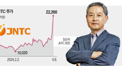 (주)에코프로비엠 2공장 이미지