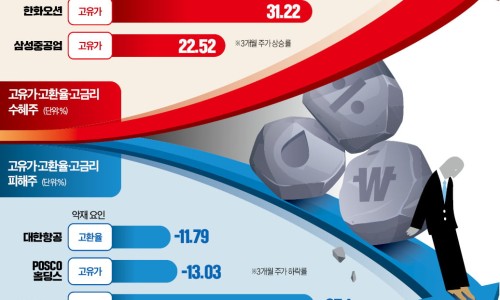 (주)원해운 이미지