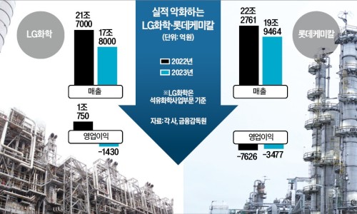 한경석유 이미지