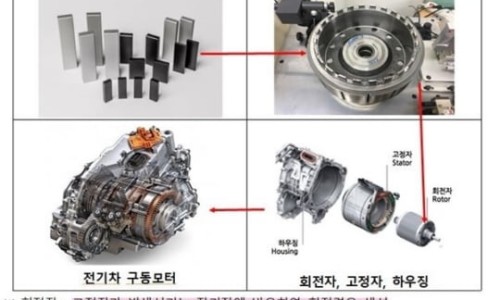 영구산업 이미지
