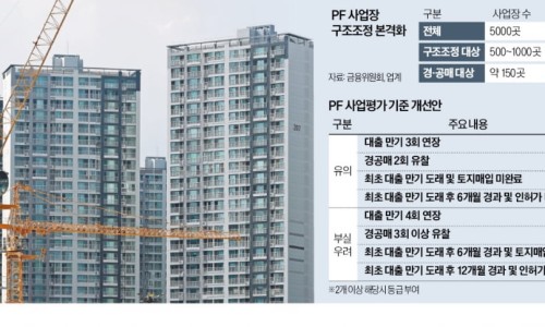 스트롱라인 이미지