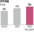 뉴인텍 군산공장 이미지