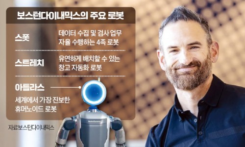 일해전기 이미지