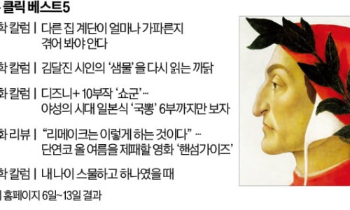 (주)클릭 이미지