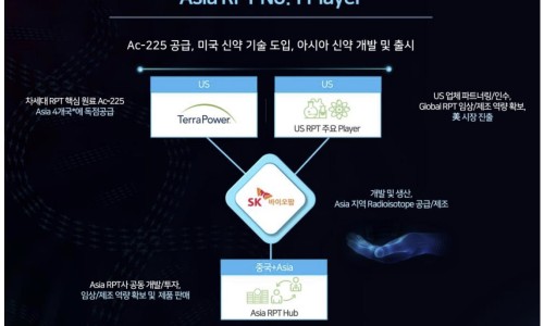 (주)신바이오 이미지