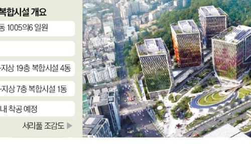 천지산업 이미지