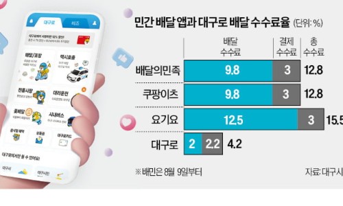 주미전자 이미지