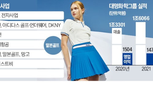 대명유통 이미지