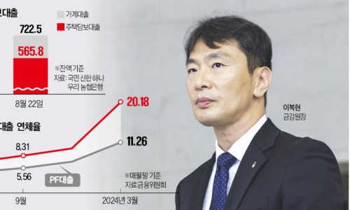 분식은행 이미지