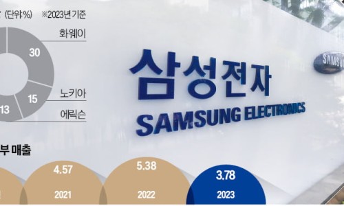 현통신 이미지