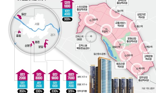 신도시모바일 이미지