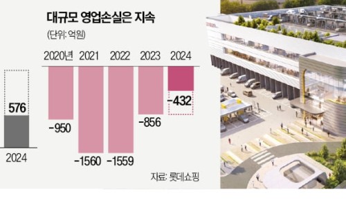 전진물류 이미지