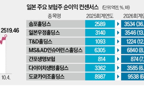 (주)한국페트로 이미지