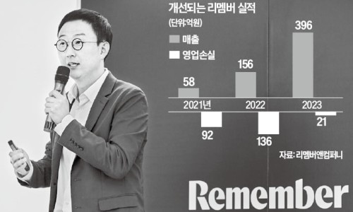 리서치컴퍼니 이미지