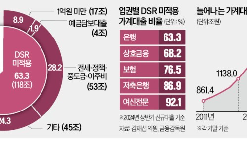 구멍가계 이미지