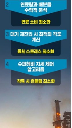 시온비즈니스솔루션 이미지