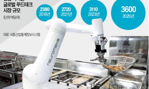 지원테크 이미지
