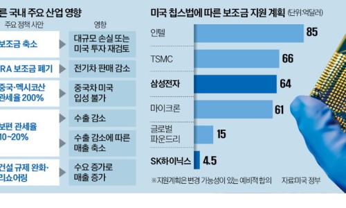 에스케이기계산업 이미지