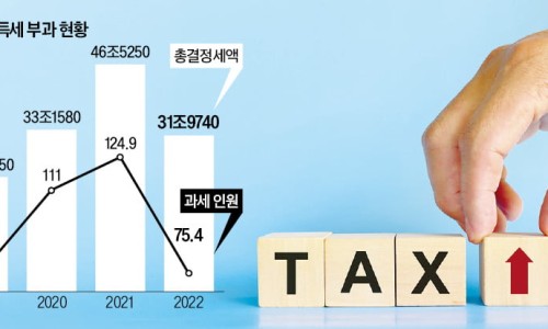 착한집 이미지