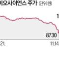 그린통상프리미엄 이미지