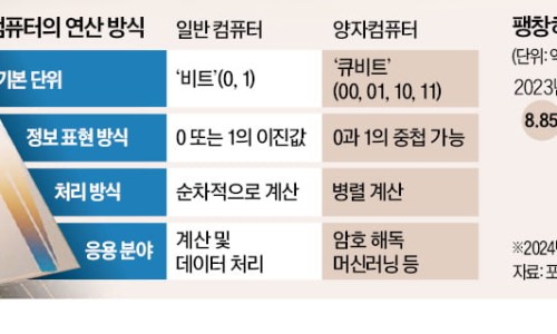 한경컴퓨터 이미지