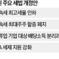 해동세무회계 이미지