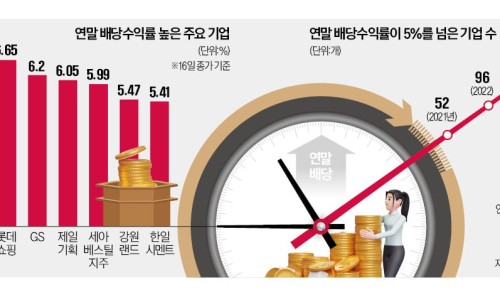 지에스엘리베이터(주) 이미지