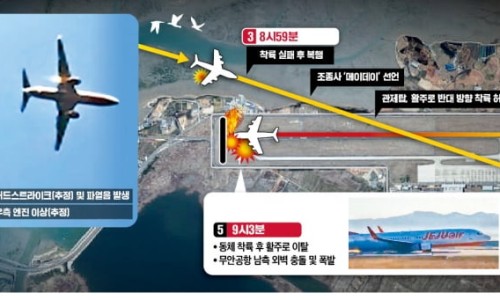 (주)한국경제신문 이미지