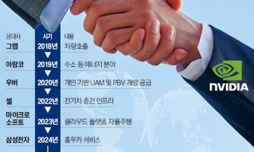 현대차유리 이미지