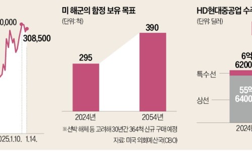 제이피테크 이미지