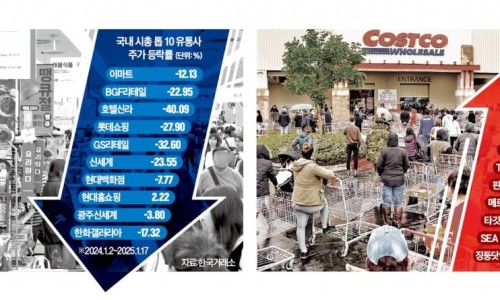 (주)경기유통 이미지