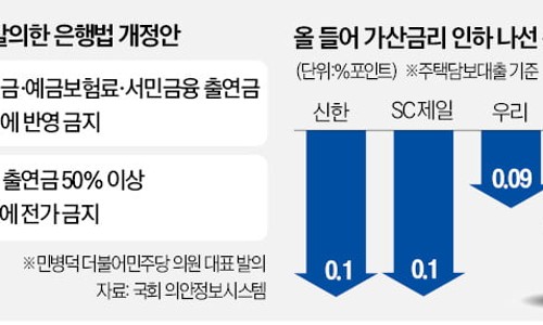 가산미가 이미지