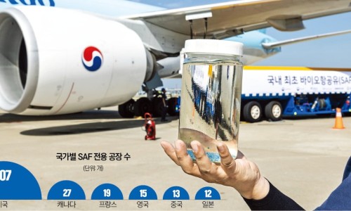 대신정유 이미지