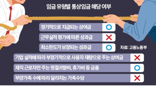 다우통상 이미지