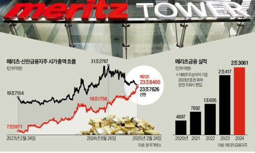 인하푸드 이미지