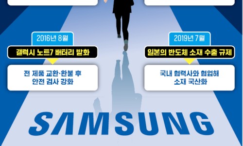 남일전자 이미지